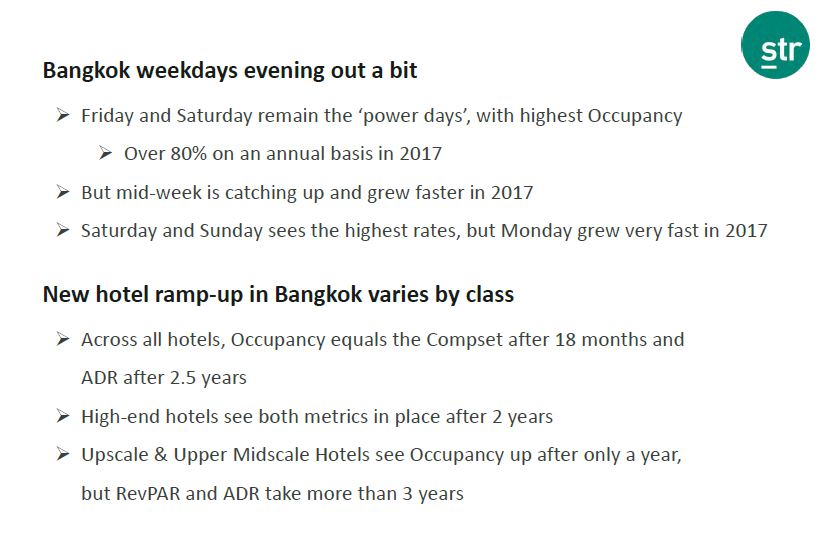 Bangkok hotels weekdays